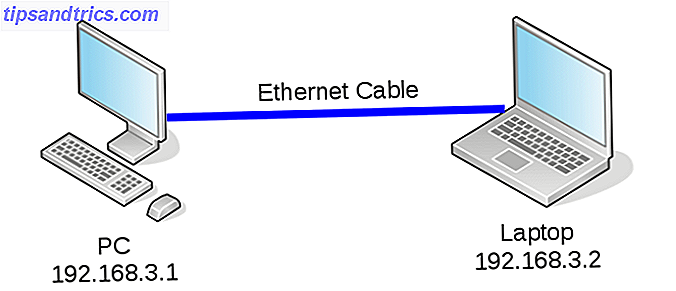 LAN-P2P-Netzwerk