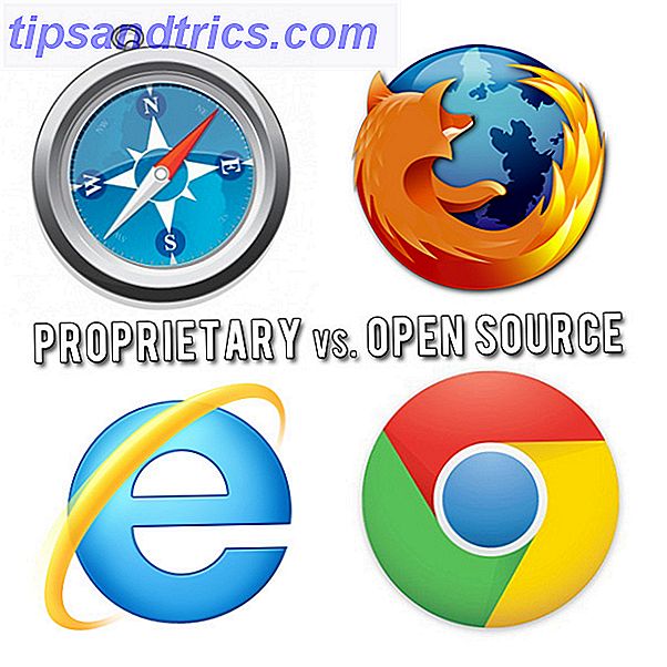 Wat is opensourcesoftware? [MakeUseOf Explains] open source software 2