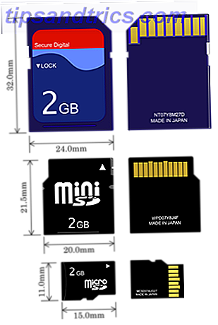 cómo elegir la tarjeta de memoria SD correcta