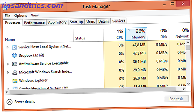 Windows 8 Oppgavebehandling Prosesser