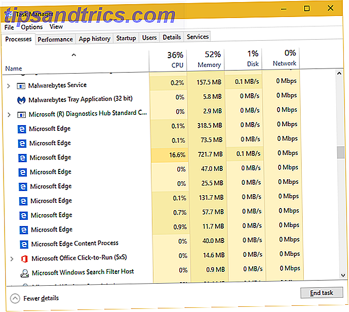 Microsoft Office-task manager