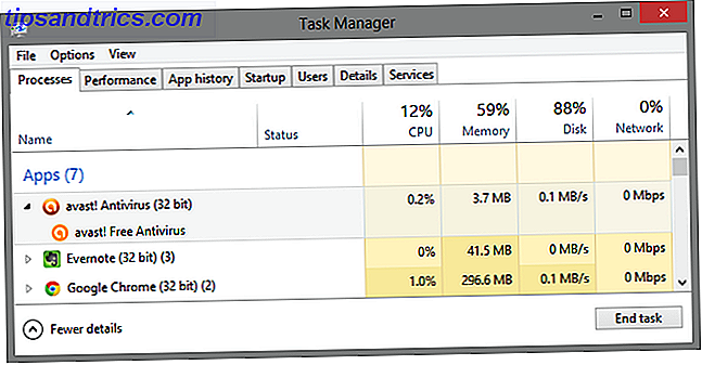 Task manager - avast risorse