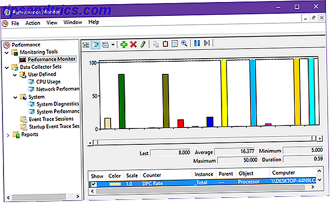 finestre-10-prestazioni-Monitor-type-istogramma