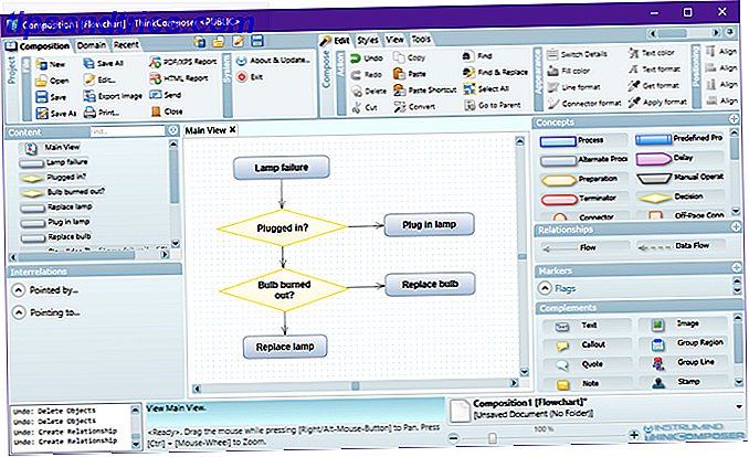 7 Mejor herramienta de diagrama de flujo libre para herramienta de diagrama de flujo de Windows thinkcomposer