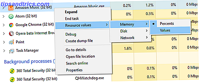 windows-oppgave-manager-ressurs-verdier
