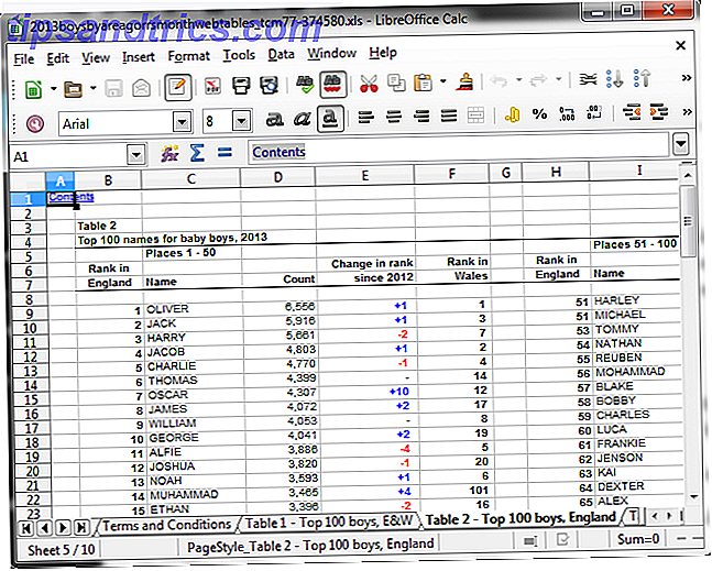 5 + Cross Excel Excel-alternativer for når du er ute av kontoret