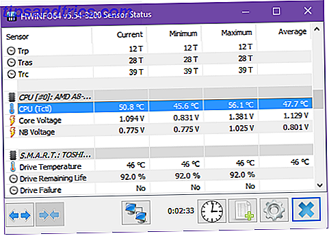 Diese Laptop-Computer-Temperatur-Monitor-Apps könnten Ihre Festplatte Windows 10 Monitor hwinfo speichern